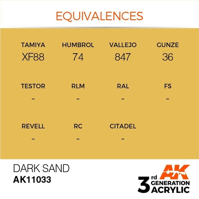 Hovedbilde Dark Sand 17ml
