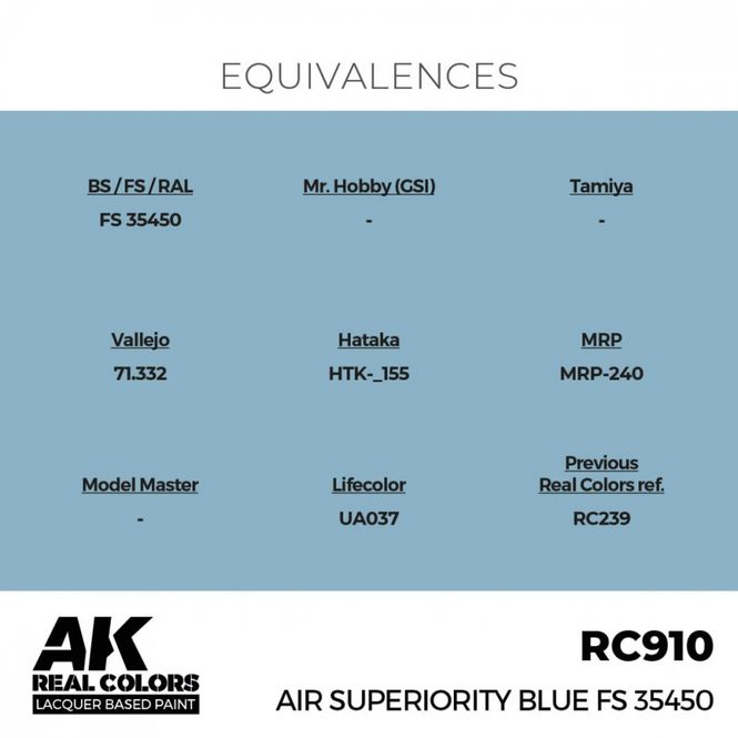 Hovedbilde RC910 Air Superiority Blue FS 35450
