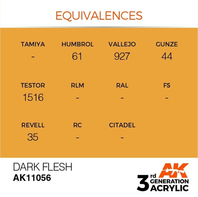 Hovedbilde Dark Flesh 17ml