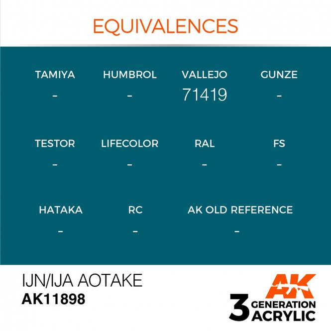 Hovedbilde IJN/IJA Aotake