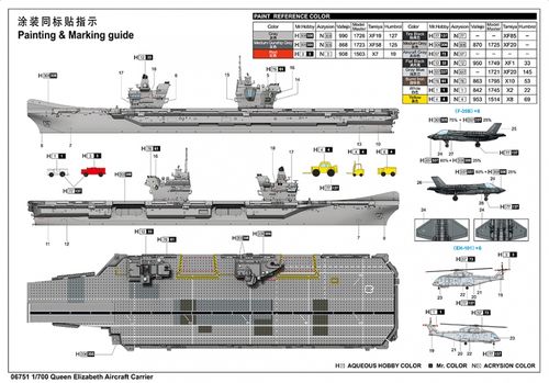 Trumpeter 1:700 - HMS Queen Elizabeth Aircraft Carrier (06751)