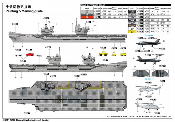 Hovedbilde Trumpeter 1:700 - HMS Queen Elizabeth Aircraft ...
