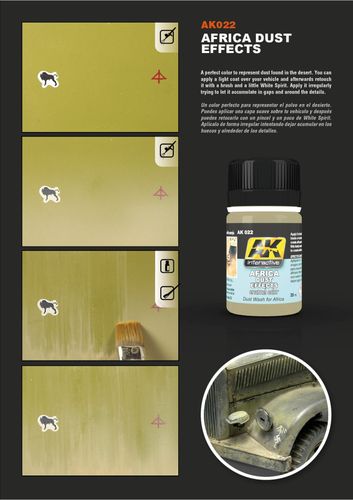 Africa Dust effects