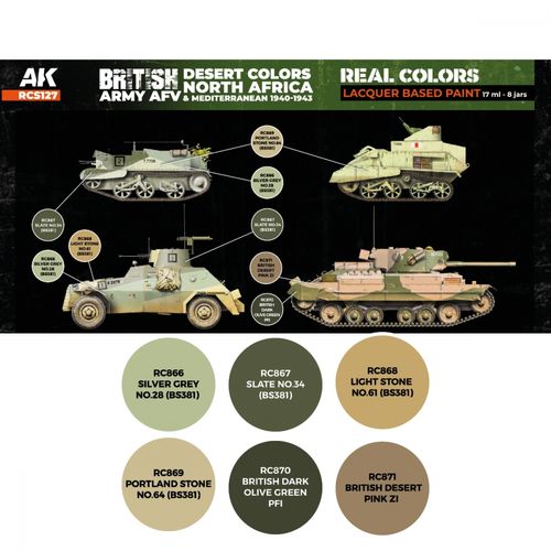 AK-Interactive RCS127 British Army AFV Desert Colors Set - North Africa and Mediterranean (1940-1943)