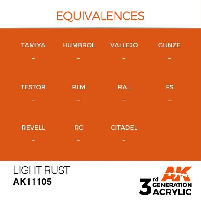 Hovedbilde Light Rust 17ml