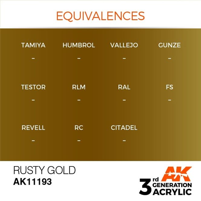 Hovedbilde Rusty Gold 17ml