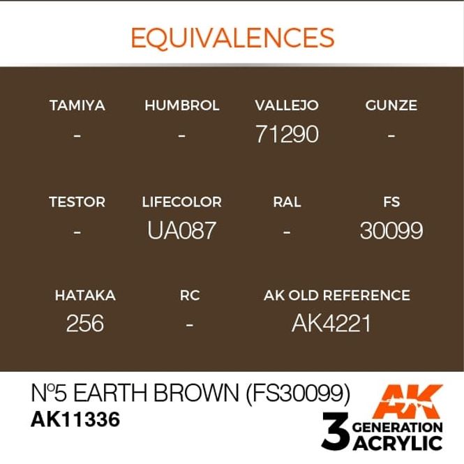 Hovedbilde Nº5 Earth Brown (FS30099)