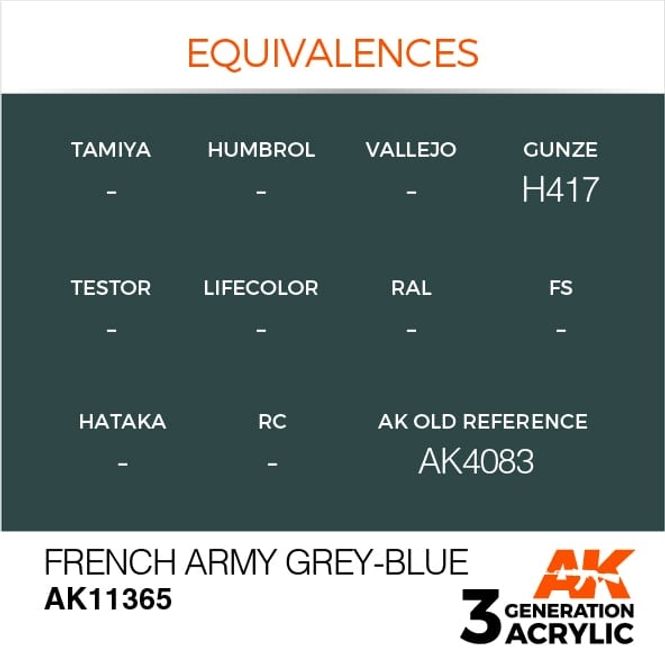Hovedbilde French Army Grey-Blue
