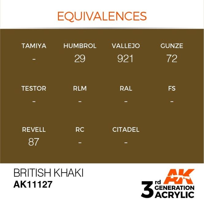 Hovedbilde British Khaki 17ml