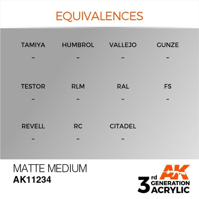Hovedbilde Matte Medium 17ml