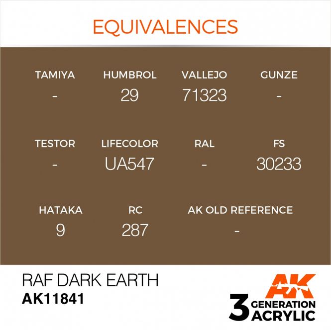 Main Image RAF Dark Earth