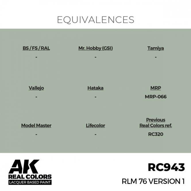 Hovedbilde RC943 RLM 76 Version 1