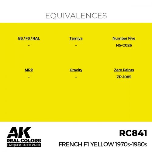 RC841 French F1 Yellow 1970s-1980s