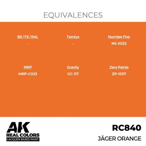 RC840 Jäger Orange