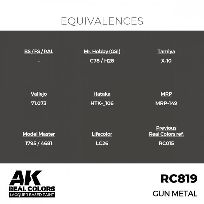 Hovedbilde RC819 Gun Metal
