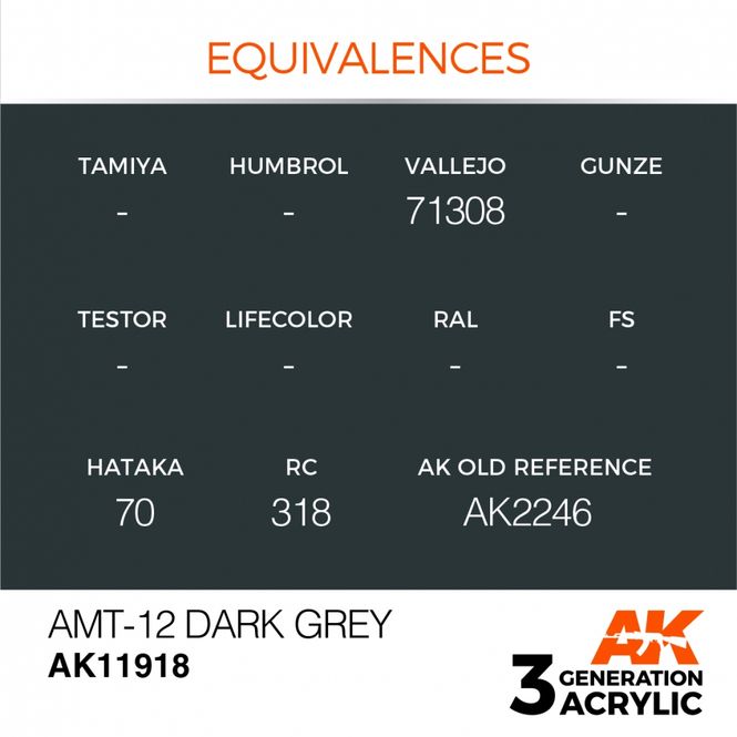 Hovedbilde AMT-12 Dark Grey