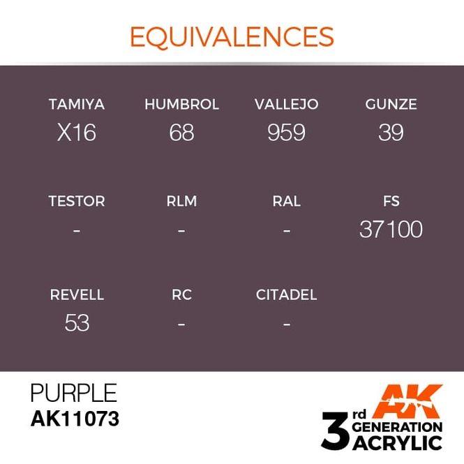 Hovedbilde Purple 17ml