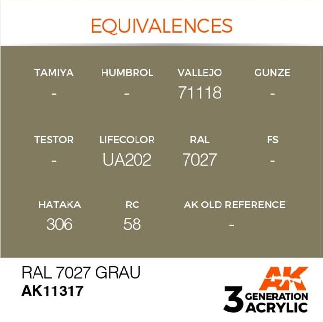 Hovedbilde RAL 7027 Grau