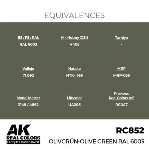 RC852 Olivgrün-Olive Green RAL 6003