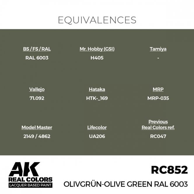 Hovedbilde RC852 Olivgrün-Olive Green RAL 6003