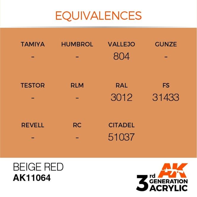 Hovedbilde Beige Red 17ml