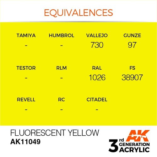 Fluorescent Yellow 17ml