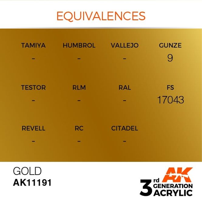 Hovedbilde Gold 17ml