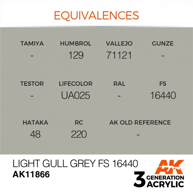 Hovedbilde Light Gull Grey FS 16440