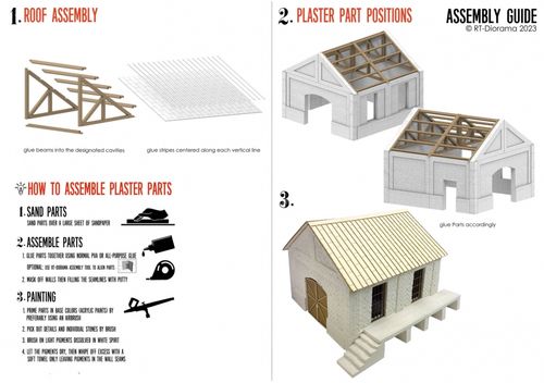 RT-Diorama 35022 Freight Shed (Modular System) (1:35)