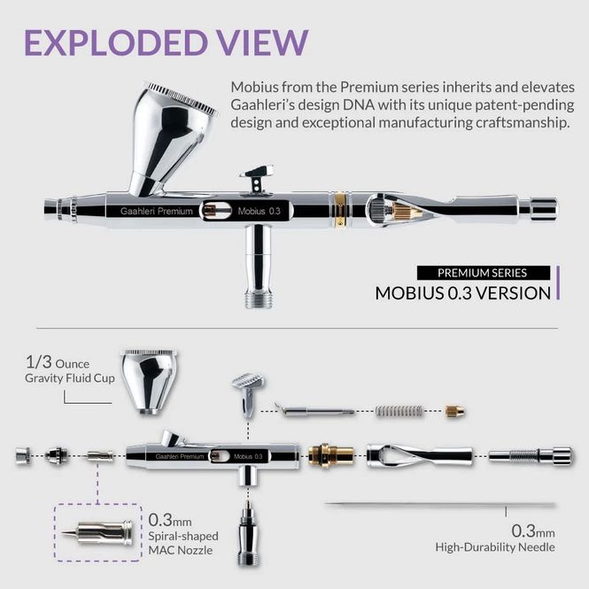 Hovedbilde Gaahleri Premium Series GHPM-Mobius 0.3mm ...