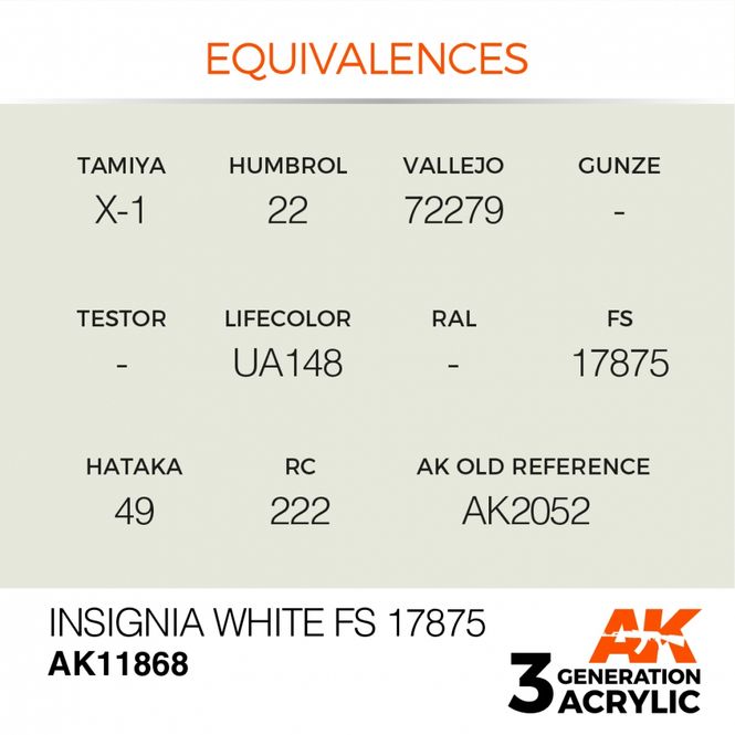 Hovedbilde Insignia White FS 17875