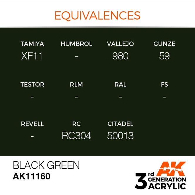 Hovedbilde Black Green 17ml