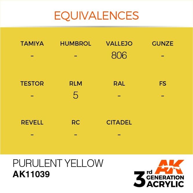 Hovedbilde Purulent Yellow 17ml